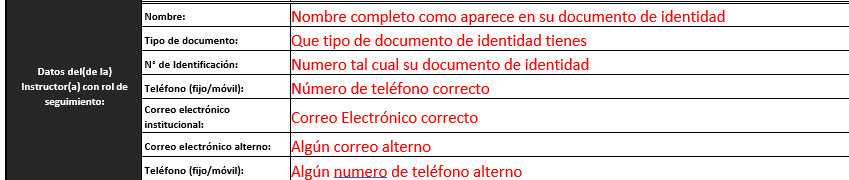 3. Datos del Instructor