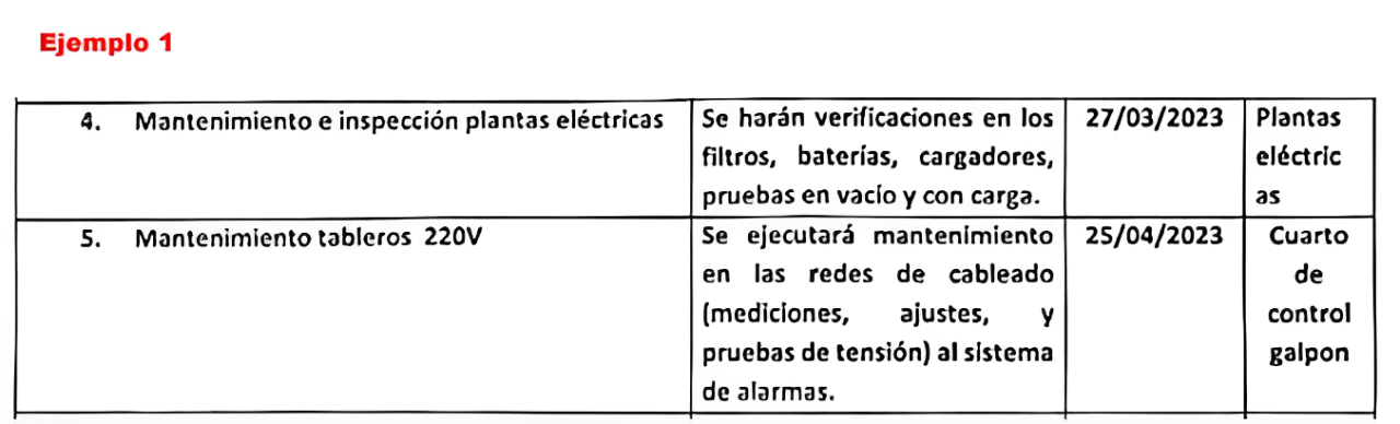 Versión anterior 3