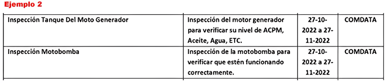 Versión anterior 4
