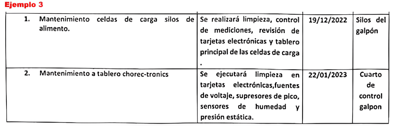Versión anterior 5