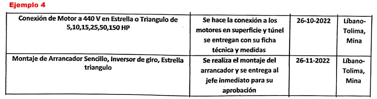 Versión anterior 6